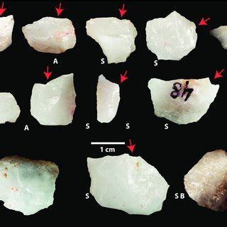 impact testing arrowheads|Quartz backed tools as arrowheads and hand.